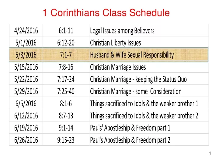 1 corinthians class schedule
