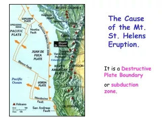 The Cause of the Mt. St. Helens Eruption.