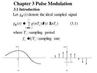 Chapter 3 Pulse Modulation 3.1 Introduction