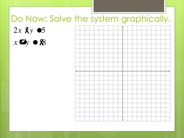 do now solve the system graphically