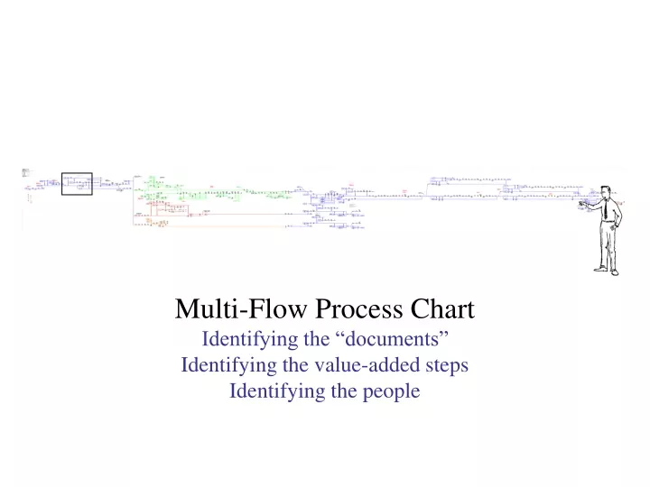 multi flow process chart identifying