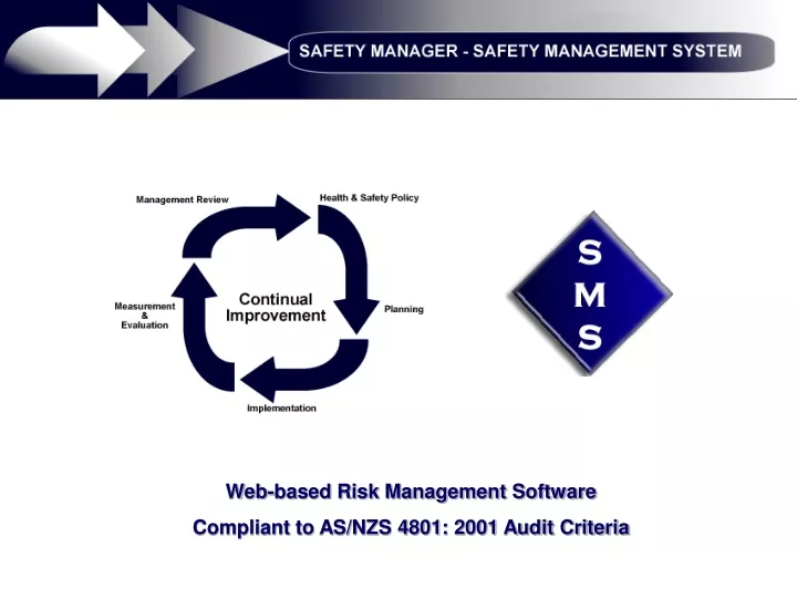 web based risk management software compliant
