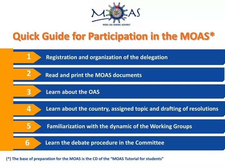 quick guide for participation in the moas