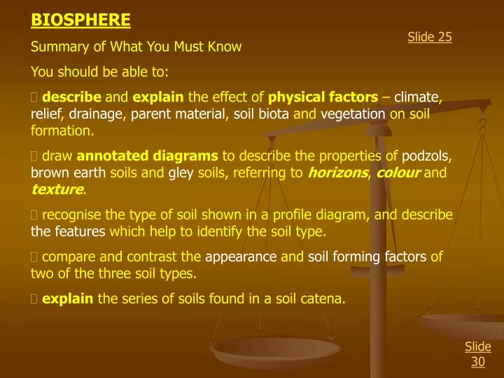 biosphere summary of what you must know