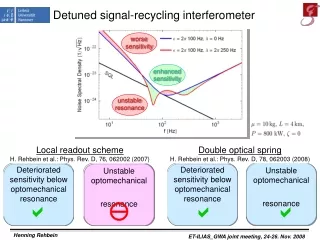 Detuned signal-recycling interferometer