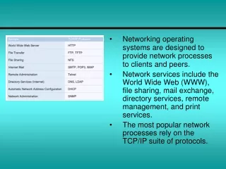 Networking operating systems are designed to provide network processes to clients and peers.