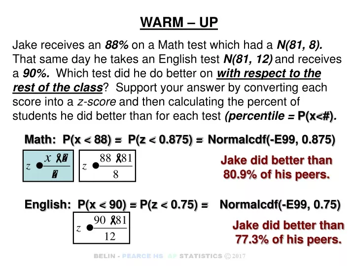 warm up jake receives an 88 on a math test which