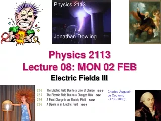 Physics 2113  Lecture 08: MON 02 FEB