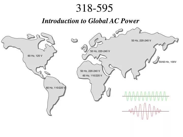 introduction to global ac power