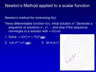 Newton’s Method applied to a scalar function Newton’s method for minimizing f(x):