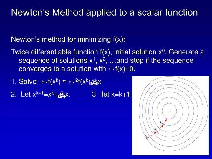 newton s method applied to a scalar function