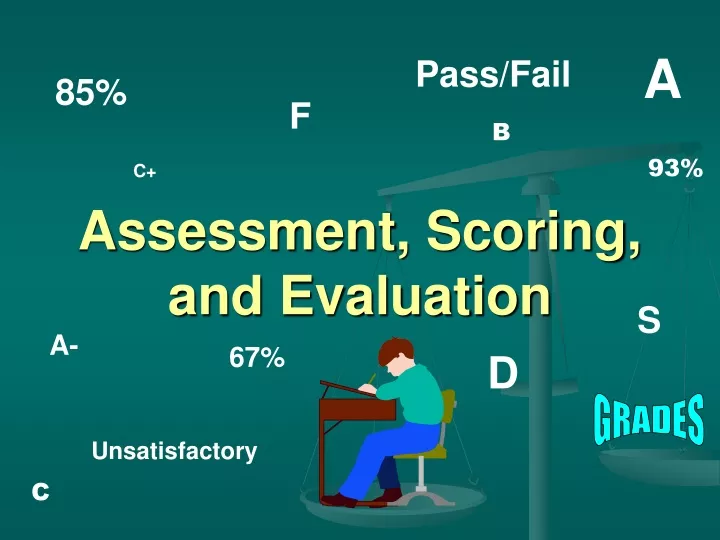 assessment scoring and evaluation