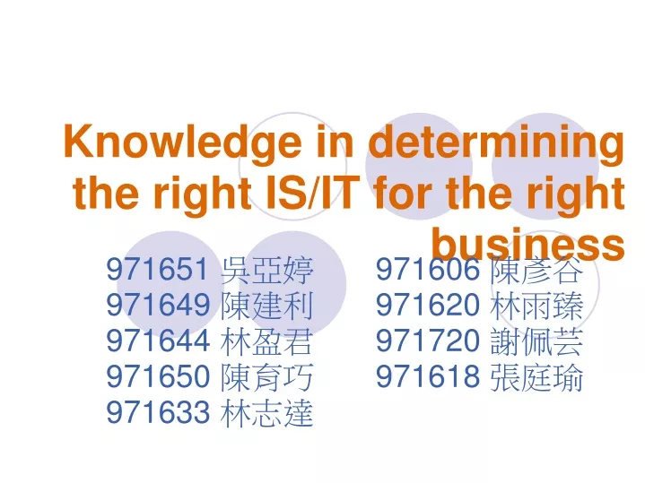 knowledge in determining the right is it for the right business