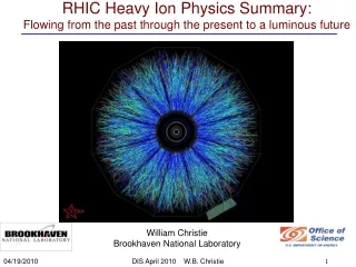 RHIC Heavy Ion Physics Summary: Flowing from the past through the present to a luminous future