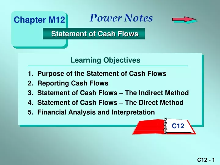 power notes