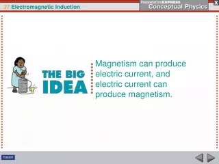 Magnetism can produce electric current, and electric current can produce magnetism.