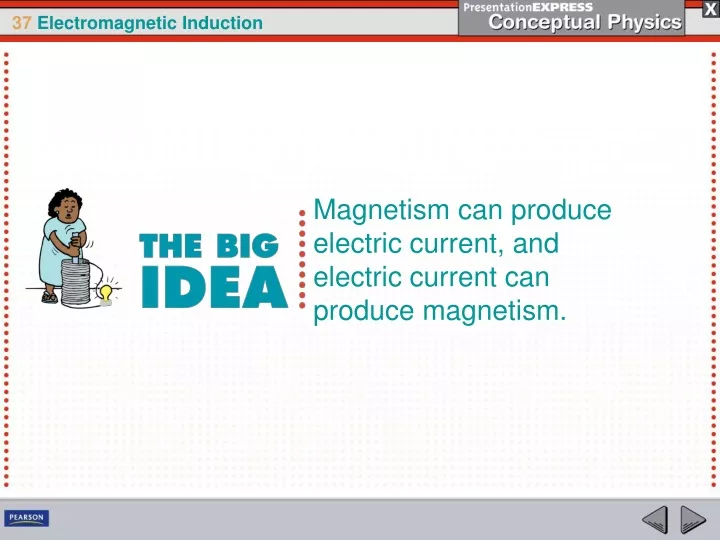 magnetism can produce electric current