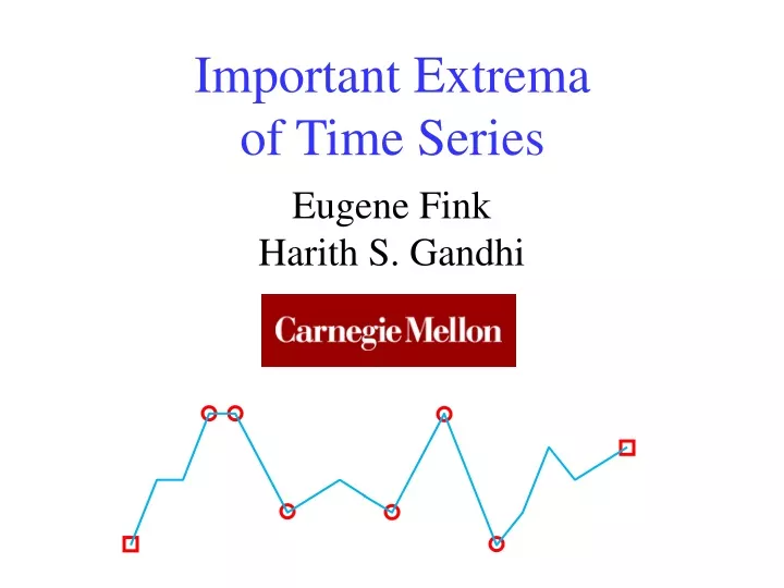 important extrema of time series
