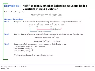 Balance the redox equation: