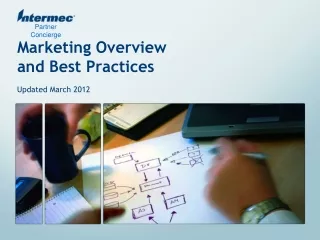 Marketing Overview and Best Practices