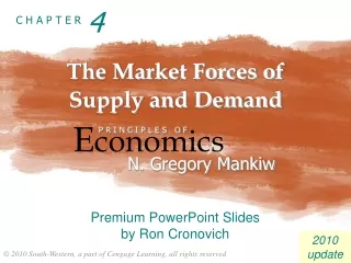 The Market Forces of  Supply and Demand