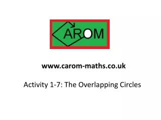 Activity 1-7: The Overlapping Circles