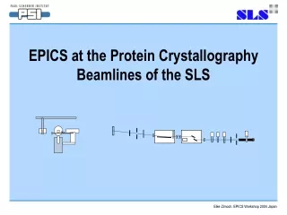 EPICS at the Protein Crystallography Beamlines of the SLS
