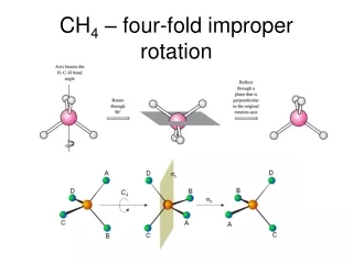 CH 4  – four-fold improper rotation