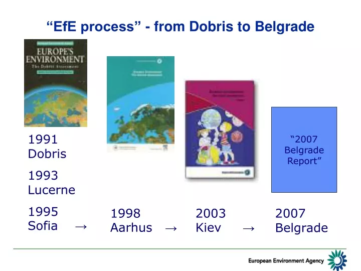 efe process from dobris to belgrade