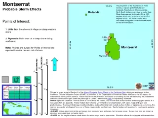 Points of Interest: