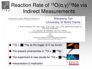Reaction Rate of  15 O( α , γ ) 19 Ne via Indirect Measurements