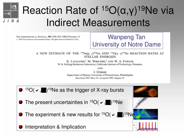 reaction rate of 15 o 19 ne via indirect measurements