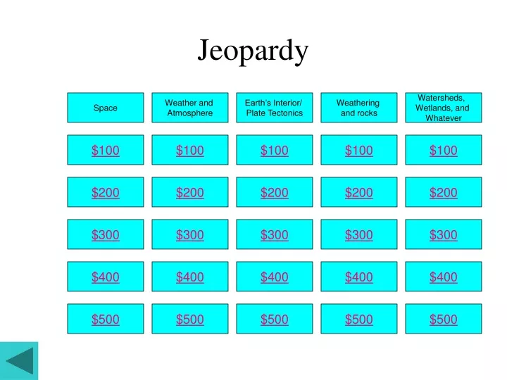 jeopardy