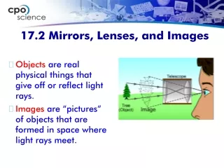 17.2 Mirrors, Lenses, and Images