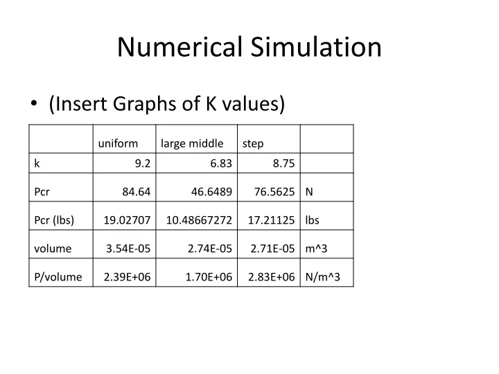 numerical simulation