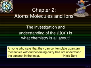 Chapter 2: Atoms Molecules and Ions