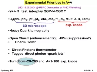 Experimental Priorities in A+A