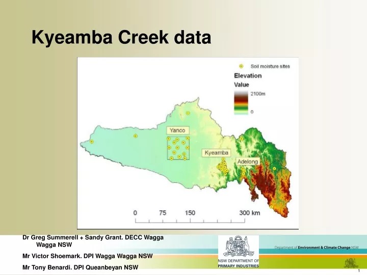 kyeamba creek data