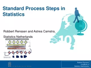 Standard Process Steps in Statistics