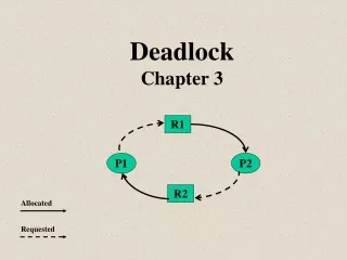 Deadlock Chapter 3