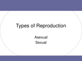 Types of Reproduction