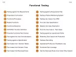 Functional Testing Against Requirements: Comprehensive Guide - slide 1