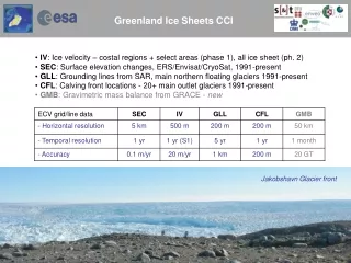 IV : Ice velocity – costal regions + select areas (phase 1), all ice sheet (ph. 2)