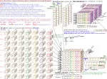 AAPL Tweetbase and Document Trees: Analyzing Sentiment and Term Context - slide 1