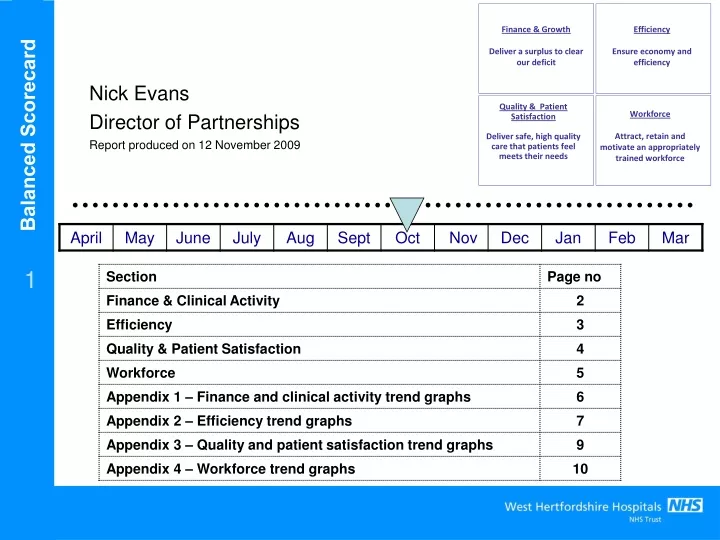 nick evans director of partnerships report