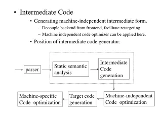 Intermediate Code Generating machine-independent intermediate form.