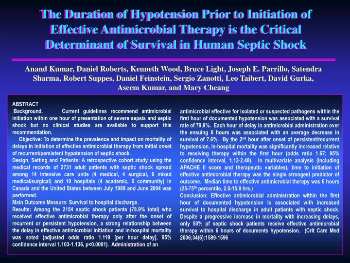 the duration of hypotension prior to initiation