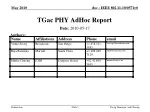 TGac PHY AdHoc Report - slide 1