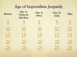 Age of Imperialism Jeopardy