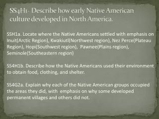 SS4H1- Describe how early Native American culture developed in North America.